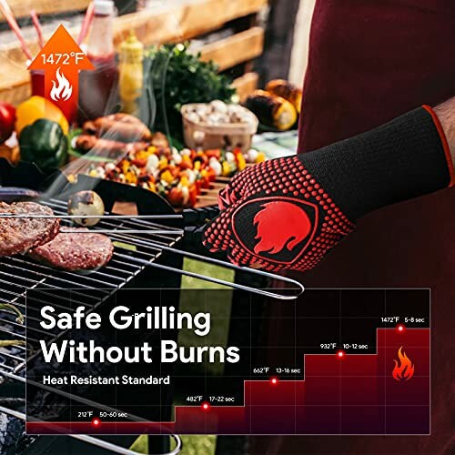 Person using heat-resistant glove while grilling outdoors.